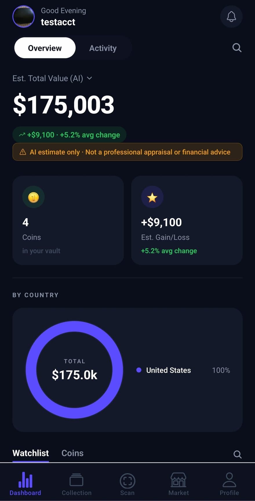 Aurent dashboard with vault value and portfolio breakdown